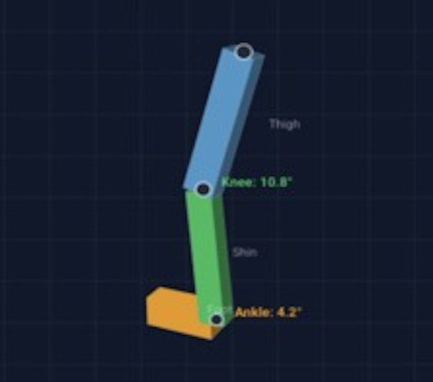 a diagram with blue, green and orange sections